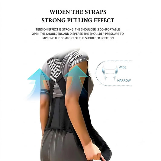 Breathable Adjustable Posture Corrector & Back Support Brace