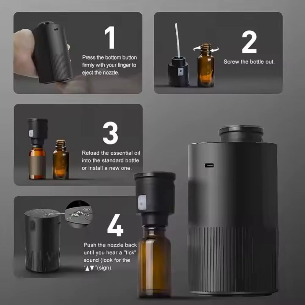 Four steps to eject the nozzle, unscrew the bottle, refill with oil and click it back