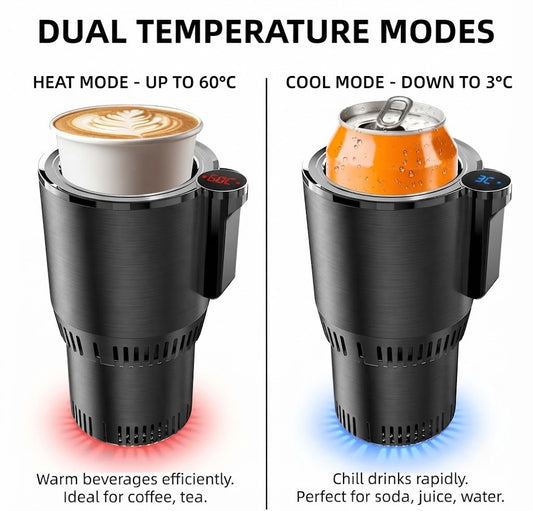 Smart Car Cup Cooler & Warmer — 2-in-1, 12V Car + Home Plug