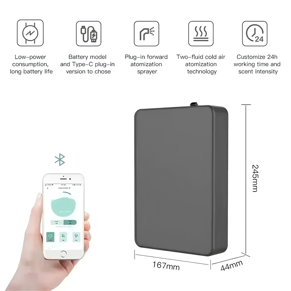 Diffuser features and dimensions: 167 x 245 x 44 mm, two-fluid cold-air atomisation, 24-hour scheduling