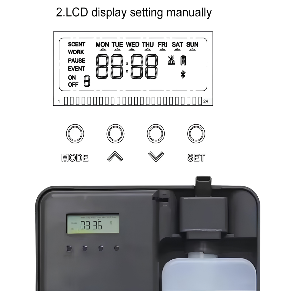 LCD display and four-button controls for setting scent, work time and pause interval